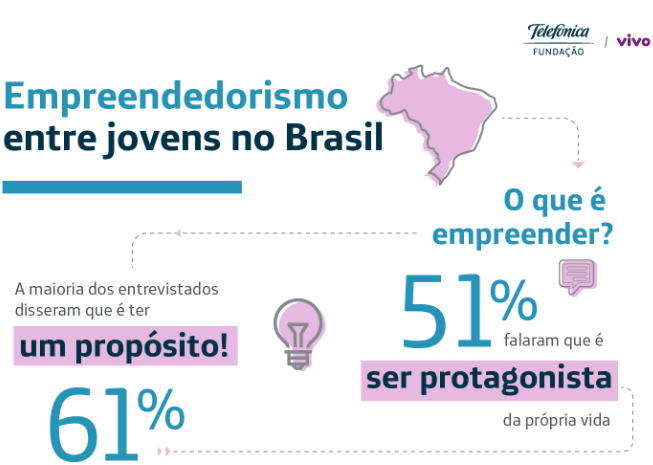 infografico-animadas-1