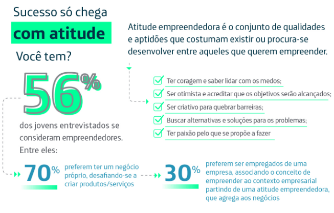 infografico-animadas-3